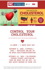 Cover photo for Control Your Cholesterol