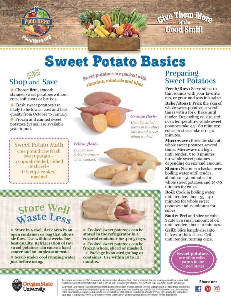 Food For Thought: We Love Sweet Potatoes | N.C. Cooperative Extension