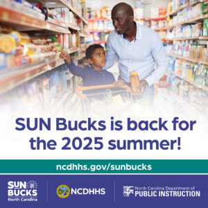 Cover photo for Summer Nutrition Programs